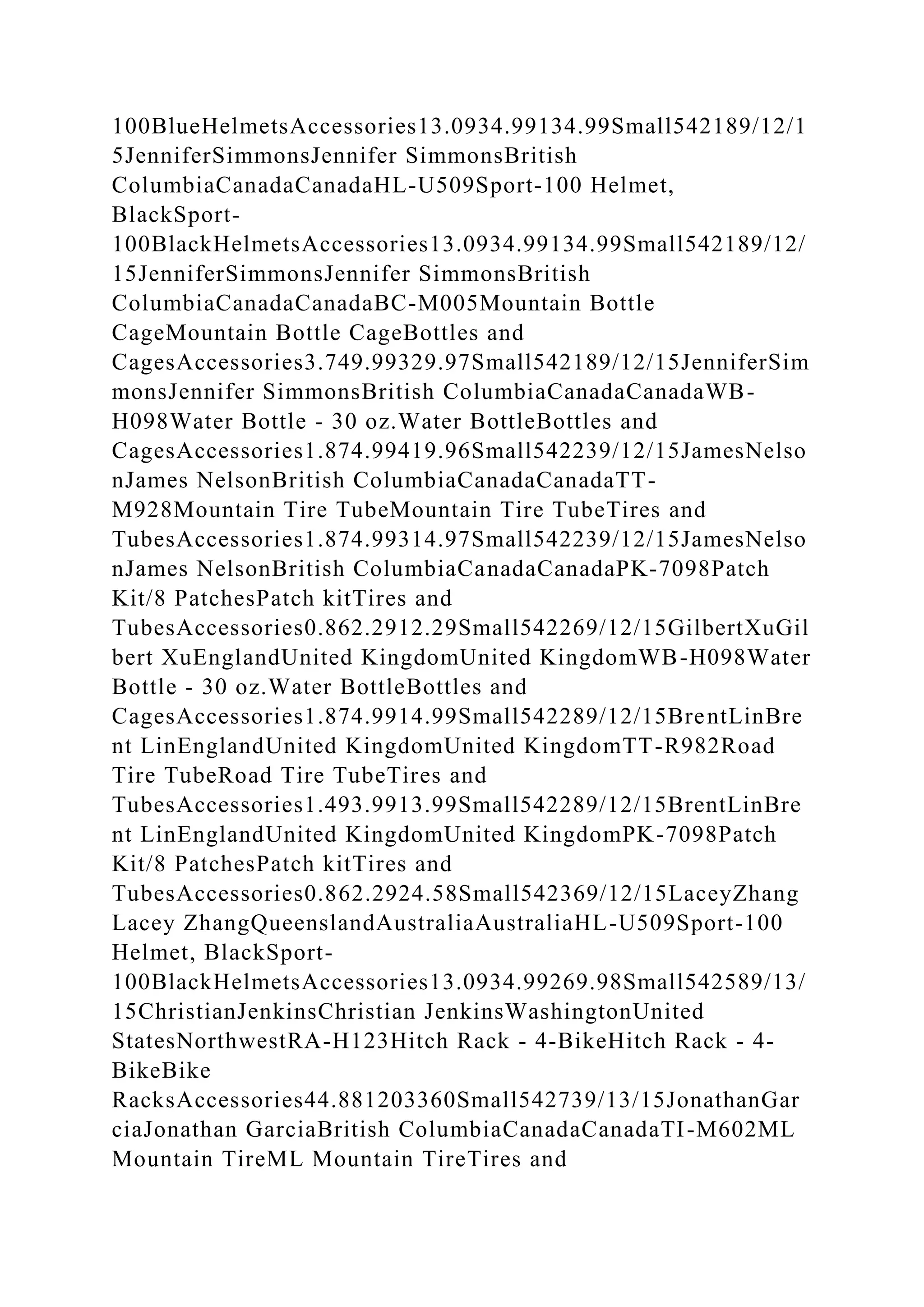 BSBPMG522 Undertake project work1HousekeepingE.docx