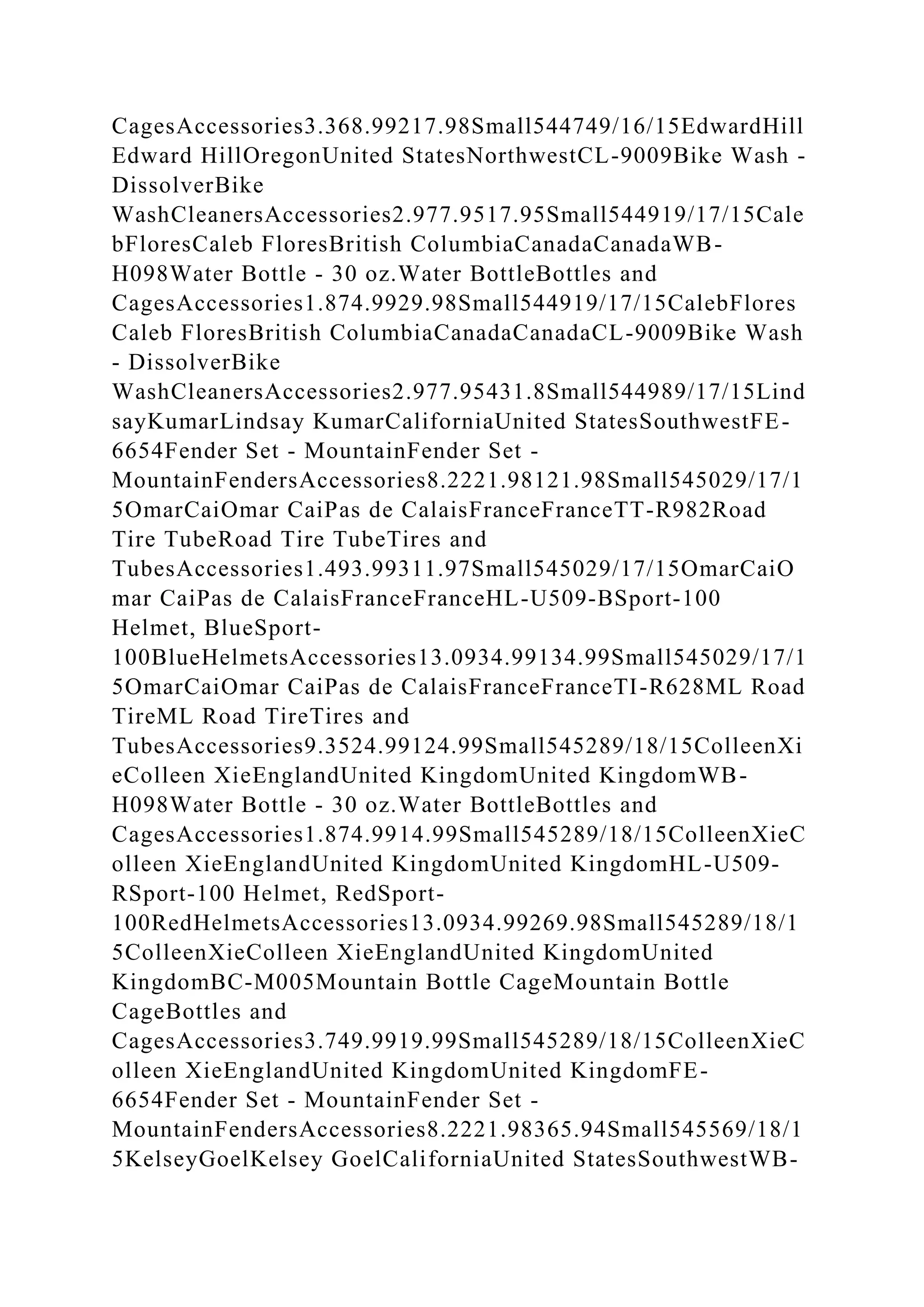 BSBPMG522 Undertake project work1HousekeepingE.docx