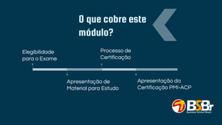 O que cobre este
módulo?
Elegibilidade
para o Exame
Apresentação de
Material para Estudo
Processo de
Certificação
Apresentação da
Certificação PMI-ACP
 