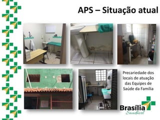 Precariedade dos
locais de atuação
das Equipes de
Saúde da Família
APS – Situação atual
 
