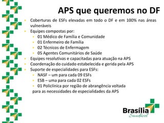  Coberturas de ESFs elevadas em todo o DF e em 100% nas áreas
vulneráveis
 Equipes compostas por:
 01 Médico de Família e Comunidade
 01 Enfermeiro de Família
 02 Técnicos de Enfermagem
 05 Agentes Comunitários de Saúde
 Equipes resolutivas e capacitadas para atuação na APS
 Coordenação do cuidado estabelecida e gerida pela APS
 Suporte de especialidades para ESFs:
 NASF – um para cada 09 ESFs
 ESB – uma para cada 02 ESFs
 01 Policlínica por região de abrangência voltada
para as necessidades de especialidades da APS
APS que queremos no DF
 