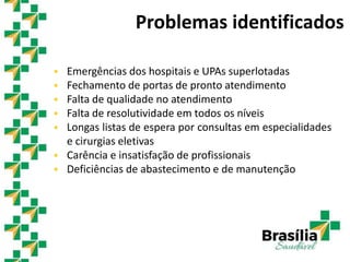 Problemas identificados
 Emergências dos hospitais e UPAs superlotadas
 Fechamento de portas de pronto atendimento
 Falta de qualidade no atendimento
 Falta de resolutividade em todos os níveis
 Longas listas de espera por consultas em especialidades
e cirurgias eletivas
 Carência e insatisfação de profissionais
 Deficiências de abastecimento e de manutenção
 