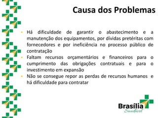  Há dificuldade de garantir o abastecimento e a
manutenção dos equipamentos, por dívidas pretéritas com
fornecedores e por ineficiência no processo público de
contratação
 Faltam recursos orçamentários e financeiros para o
cumprimento das obrigações contratuais e para o
investimento em expansão
 Não se consegue repor as perdas de recursos humanos e
há dificuldade para contratar
Causa dos Problemas
 