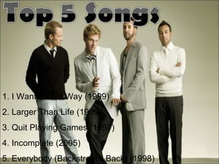 1. I Want It That Way (1999) 2. Larger Than Life (1999)  3. Quit Playing Games (1997)  4. Incomplete (2005)  5. Everybody (Backstreet's Back) (1998)  