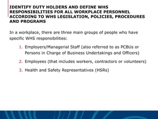 Bsbwhs501Presentation1