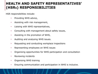 Bsbwhs501Presentation1