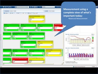Lean Sigma and Environmental Responsibility Best Practices