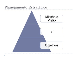Planejamento EstratégicoMissão e Visão/Objetivos