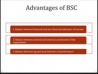 Advantages of BSC


1. Balance between financial and non-financial indicators of success



2. Balance between internal and external constituents of the
organization


3. Balance between lag and lead indicators of performance
 