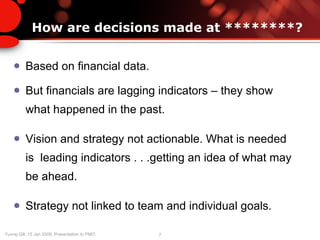 How are decisions made at ********? Based on financial data. But financials are lagging indicators – they show what happened in the past. Vision and strategy not actionable. What is needed is  leading indicators . . .getting an idea of what may be ahead. Strategy not linked to team and individual goals. 