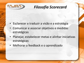 Filosofia Scorecard
• Esclarecer e traduzir a visão e a estratégia
• Comunicar e associar objetivos e medidas
estratégicas
• Planejar, estabelecer metas e alinhar iniciativas
estratégicas
• Melhorar o feedback e o aprendizado
 