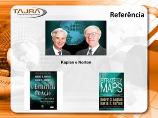 Referência
Kaplan e Norton
 
