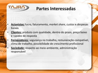 Partes Interessadas
• Acionistas: lucro, faturamento, market share, custos e despesas
baixas
• Clientes: produto com qualidade, dentro do prazo, preço baixo
e rapidez de resposta
• Fornecedores: segurança no trabalho, remuneração compatível,
clima de trabalho, possibilidade de crescimento profissional
• Sociedade: respeito ao meio-ambiente, administração
responsável
 