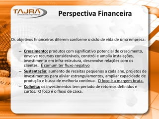 Perspectiva Financeira
Os objetivos financeiros diferem conforme o ciclo de vida de uma empresa:
– Crescimento: produtos com significativo potencial de crescimento,
envolve recursos consideráveis, constrói e amplia instalações,
investimento em infra-estrutura, desenvolve relações com os
clientes. É comum ter fluxo negativo
– Sustentação: aumento de receitas pequenos a cada ano, projetos de
investimentos para aliviar estrangulamentos, ampliar capacidade de
produção e busca de melhoria contínua. O foco é a margem bruta.
– Colheita: os investimentos tem período de retornos definidos e
curtos. O foco é o fluxo de caixa.
 