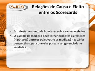 Relações de Causa e Efeito
entre os Scorecards
• Estratégia: conjunto de hipóteses sobre causas e efeitos
• O sistema de medição deve tornar explícitas as relações
(hipóteses) entre os objetivos (e as medidas) nas várias
perspectivas, para que elas possam ser gerenciadas e
validadas.
 
