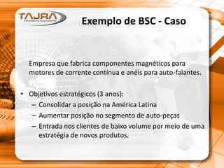 Exemplo de BSC - Caso
Empresa que fabrica componentes magnéticos para
motores de corrente contínua e anéis para auto-falantes.
• Objetivos estratégicos (3 anos):
– Consolidar a posição na América Latina
– Aumentar posição no segmento de auto-peças
– Entrada nos clientes de baixo volume por meio de uma
estratégia de novos produtos.
 