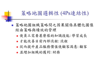 策略地圖邏輯性 (4Ps連結性)
 策略地圖組織策略間之因果關係具體化圖像
經由策略與績效的管理
 使員工需要甚麼樣的知識技能: 學習成長
 才能改善目前內部流程: 流程
 從而提升產品服務價值使顧客滿意: 顧客
 並增加組織的獲利: 財務
 