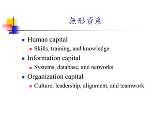 無形資產
 Human capital
 Skills, training, and knowledge
 Information capital
 Systems, database, and networks
 Organization capital
 Culture, leadership, alignment, and teamwork
 