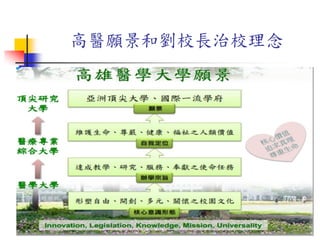 高醫願景和劉校長治校理念
 