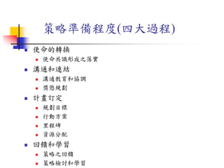 策略準備程度(四大過程)
 使命的轉換
 使命共識形成之落實
 溝通和連結
 溝通教育和協調
 獎懲規劃
 計畫訂定
 規劃目標
 行動方案
 里程碑
 資源分配
 回饋和學習
 策略之回饋
 策略檢討和學習
 