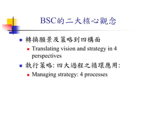 BSC的二大核心觀念
 轉換願景及策略到四構面
 Translating vision and strategy in 4
perspectives
 執行策略: 四大過程之循環應用:
 Managing strategy: 4 processes
 