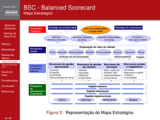 Balanced 
Scorecard 
Rodrigo da 
Silva Pinto 
Objetivo 
Metodologia 
Referencial 
Teórico 
Balanced Scorecard 
Balanced Scorecard 
da TI 
Estudo de 
Caso 
Considerações 
Conclusões 
Referencial 
BSC - Balanced Scorecard 
Mapa Estratégico 
Figura 3: Representação do Mapa Estratégico 
16 / 46 
 