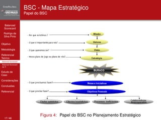 Balanced 
Scorecard 
Rodrigo da 
Silva Pinto 
Objetivo 
Metodologia 
Referencial 
Teórico 
Balanced Scorecard 
Balanced Scorecard 
da TI 
Estudo de 
Caso 
Considerações 
Conclusões 
Referencial 
BSC - Mapa Estratégico 
Papel do BSC 
Figura 4: Papel do BSC no Planejamento Estratégico 
17 / 46 
 