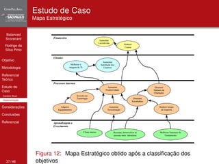Balanced 
Scorecard 
Rodrigo da 
Silva Pinto 
Objetivo 
Metodologia 
Referencial 
Teórico 
Estudo de 
Caso 
Cenário Atual 
Implementação 
Considerações 
Conclusões 
Referencial 
Estudo de Caso 
Mapa Estratégico 
Figura 12: Mapa Estratégico obtido após a classificação dos 
37 / 46 objetivos 
 