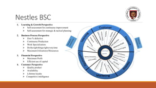Nestles BSC
1. Learning & Growth Perspective
 Self-assessment for continuous improvement
 Self-assessment for strategic & tactical planning
2. Business Process Perspective
 Zero % defective
 Continuous Production
 Work Specialization
 Dotherightthingsrighteverytime
 MaximumUtilizationof Resources
3. Financial Perspective
 Maximum Profit
 Efficient use of capital
4. Customer Perspective
 Quality product
 Availability
 Lifetime loyalty
 Competitive intelligence
 