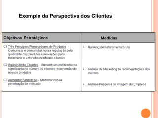 Exemplo da Perspectiva dos Clientes
 