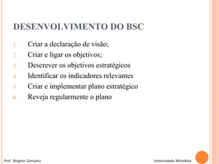 DESENVOLVIMENTO DO BSC
     1.      Criar a declaração de visão;
     2.      Criar e ligar os objetivos;
     3.      Descrever os objetivos estratégicos
     4.      Identificar os indicadores relevantes
     5.      Criar e implementar plano estratégico
     6.      Reveja regularmente o plano




Prof. Wagner Gonsalez                                Universidade Metodista
 