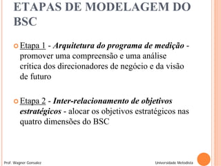 ETAPAS DE MODELAGEM DO
     BSC
      Etapa   1 - Arquitetura do programa de medição -
        promover uma compreensão e uma análise
        crítica dos direcionadores de negócio e da visão
        de futuro

      Etapa   2 - Inter-relacionamento de objetivos
        estratégicos - alocar os objetivos estratégicos nas
        quatro dimensões do BSC



Prof. Wagner Gonsalez                           Universidade Metodista
 