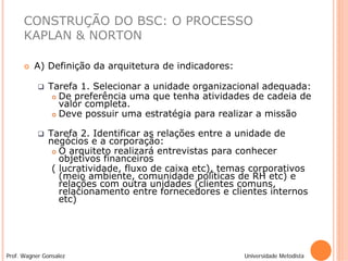 CONSTRUÇÃO DO BSC: O PROCESSO
      KAPLAN & NORTON

         A) Definição da arquitetura de indicadores:

              Tarefa 1. Selecionar a unidade organizacional adequada:
                 De preferência uma que tenha atividades de cadeia de
                  valor completa.
                 Deve possuir uma estratégia para realizar a missão


              Tarefa 2. Identificar as relações entre a unidade de
               negócios e a corporação:
                 O arquiteto realizará entrevistas para conhecer
                  objetivos financeiros
                ( lucratividade, fluxo de caixa etc), temas corporativos
                  (meio ambiente, comunidade políticas de RH etc) e
                  relações com outra unidades (clientes comuns,
                  relacionamento entre fornecedores e clientes internos
                  etc)




Prof. Wagner Gonsalez                                     Universidade Metodista
 