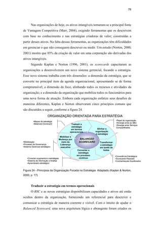 76
Nas organizações de hoje, os ativos intangíveis tornaram-se a principal fonte
de Vantagem Competitiva (Marr, 2004), exigindo ferramentas que os descrevem
com base no conhecimento e nas estratégias criadoras de valor; construídas a
partir desses ativos. Na falta dessas ferramentas, as organizações têm dificuldades
em gerenciar o que não conseguem descrever ou medir. Um estudo (Norton, 2000,
2001) mostra que 85% da criação de valor em uma corporação são derivadas dos
ativos intangíveis.
Segundo Kaplan e Norton (1996, 2001), os scorecards capacitaram as
organizações a desenvolverem um novo sistema gerencial, focando a estratégia.
Esse novo sistema trabalha com três dimensões: a dimensão da estratégia, que se
converte no principal item da agenda organizacional, apresentando se de forma
compreensível; a dimensão do foco, alinhando todos os recursos e atividades da
organização; e a dimensão da organização que mobiliza todos os funcionários para
uma nova forma de atuação. Embora cada organização enfatize seus desafios de
maneiras diferentes, Kaplan e Norton observaram cinco princípios comuns que
são discutidos a seguir, conforme a figura 24.
ORGANIZAÇÃO ORIENTADA PARA ESTRATÉGIA
BALANCED
BALANCED
SCORECARD
SCORECARD
Alinhar a
organização
à estratégia
Transformar
a estratégia
em tarefa de
todos
Converter a
estratégia
em processo
contínuo
Mobilizar a
Mudança por
meio da
Liderança
executiva
Traduzir a
estratégia
em termos
operacionais
•Consciência Estratégica
•Scorecards Pessoais
•Contracheques Equilibrados
•Mapas de estratégia
•Balanced Scorecard
•Papel da organização
•Sinergia entre as SBU
•Sinergia entre Serviços
Compartilhados
•Mobilização
•Processo de Governança
•Sistema Gerencial estratégico
•Conectar orçamentos e estratégias
•Sistema de informação e Análise
•Aprendizado estratégico
ORGANIZAÇÃO ORIENTADA PARA ESTRATÉGIA
BALANCED
BALANCED
SCORECARD
SCORECARD
Alinhar a
organização
à estratégia
Transformar
a estratégia
em tarefa de
todos
Converter a
estratégia
em processo
contínuo
Mobilizar a
Mudança por
meio da
Liderança
executiva
Traduzir a
estratégia
em termos
operacionais
•Consciência Estratégica
•Scorecards Pessoais
•Contracheques Equilibrados
•Mapas de estratégia
•Balanced Scorecard
•Papel da organização
•Sinergia entre as SBU
•Sinergia entre Serviços
Compartilhados
•Mobilização
•Processo de Governança
•Sistema Gerencial estratégico
•Conectar orçamentos e estratégias
•Sistema de informação e Análise
•Aprendizado estratégico
BALANCED
BALANCED
SCORECARD
SCORECARD
Alinhar a
organização
à estratégia
Transformar
a estratégia
em tarefa de
todos
Converter a
estratégia
em processo
contínuo
Mobilizar a
Mudança por
meio da
Liderança
executiva
Traduzir a
estratégia
em termos
operacionais
BALANCED
BALANCED
SCORECARD
SCORECARD
Alinhar a
organização
à estratégia
Transformar
a estratégia
em tarefa de
todos
Converter a
estratégia
em processo
contínuo
Mobilizar a
Mudança por
meio da
Liderança
executiva
Traduzir a
estratégia
em termos
operacionais
•Consciência Estratégica
•Scorecards Pessoais
•Contracheques Equilibrados
•Mapas de estratégia
•Balanced Scorecard
•Papel da organização
•Sinergia entre as SBU
•Sinergia entre Serviços
Compartilhados
•Mobilização
•Processo de Governança
•Sistema Gerencial estratégico
•Conectar orçamentos e estratégias
•Sistema de informação e Análise
•Aprendizado estratégico
Figura 24 - Princípios da Organização Focada na Estratégia. Adaptado (Kaplan & Norton,
2000, p. 17)
Traduzir a estratégia em termos operacionais
O BSC e as novas estratégias disponibilizam capacidades e ativos até então
ocultos dentro da organização, fornecendo um referencial para descrever e
comunicar a estratégia de maneira coerente e visível. Com o intuito de ajudar o
Balanced Scorecard, uma nova arquitetura lógica e abrangente foram criados os
PUC-Rio
-
Certificação
Digital
Nº
0412264/CA
 