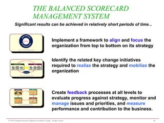 Balanced Scorecard is a performance tool | PPT