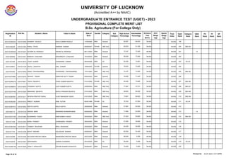 UNIVERSITY OF LUCKNOW
(Accredited A++ by NAAC)
UNDERGRADUATE ENTRANCE TEST (UGET) - 2023
PROVISIONAL COMPLETE MERIT LIST
B.Sc. Agriculture (For College Only)
Registration
ID
Roll No. Student`s Name Father`s Name Gender Category Sub
Category
High School
Percentage
Intermediate
Percentage
Date of
Birth
Entrance
Test
Marks
NCC
Weigh
tage
Sports
Weigh
tage
Final
Index
Open
Rank
Category
Rank
EWS
Rank
PH
Rank
FF
Rank
DP
Rank
2023105364242 2351010556 SHOBHIT SHUKLA KHOJ KUMAR SHUKLA Male General 80.667 88.200
11/09/2006 58.000 58.000 199
20231046428 2351010383 PARUL PATEL NARESH KUMAR Female OBC Non Creamy Layer 85.833 81.200
05/08/2007 58.000 58.000 200 OBC-84
2023105369430 2351010437 QUADIR ALI SIDDIQUI WAHID ALI SIDDIQUI Male General 72.167 73.300
06/11/2004 58.000 58.000 201 13
20231065900 2351010451 RAKESH CHAUHAN KEDARNATH CHAUHAN Male General 68.000 73.000
15/10/2004 58.000 58.000 202
20231057482 2351010670 VIVEK KUMAR SURENDRA KUMAR Male SC 82.200 72.667
26/03/2006 58.000 58.000 203 SC-33
20231049837 2351010109 ANJALI AWASTHI ANIL KUMAR Female General 78.833 72.600
10/08/2005 58.000 58.000 204
20231053463 2351010092 AMAN VISHWAKARMA SURENDRA VISHWAKARMA Male OBC Non Creamy Layer 74.167 72.000
17/01/2005 58.000 58.000 205 OBC-85
2023105379997 2351010076 AKSHAT TIWARI NARAYAN DUTT TIWARI Male General 78.600 71.400
03/05/2005 58.000 58.000 206
2023105365219 2351010621 TANYA MAURYA SUNIL KUMAR MAURYA Female OBC Non Creamy Layer 85.500 70.800
01/01/2006 58.000 58.000 207 OBC-86
2023105368670 2351010630 UTKARSH GUPTA AJAY KUMAR GUPTA Male OBC Non Creamy Layer 77.667 70.727
23/08/2004 58.000 58.000 208 OBC-87
2023105376166 2351010025 ABHISHEK MAURYA BHOLU PRASAD MAURYA Male OBC Non Creamy Layer 68.600 69.000
01/01/2005 58.000 58.000 209 OBC-88
2023105363501 2351010211 DEVESH PRATAP YADAV VIJAY BAHADUR YADAV Male OBC Non Creamy Layer 73.667 68.600
01/01/2005 58.000 58.000 210 OBC-89
2023105362581 2351010410 PREETI KUMARI RAM AUTAR Female SC 70.333 67.800
02/04/1998 58.000 58.000 211 SC-34
2023105367472 2351010052 ADITYA GUPTA RAJU GUPTA Male General 57.667 65.000
20/06/2005 58.000 58.000 212
20231062110 2351010150 ASHISH MANI BHAWANI SHANKAR MANI Male General 71.800 62.600
04/06/2005 58.000 58.000 213 14
2023105374185 2351010480 RUDRANSH YADAV RAM SANEHI YADAV Male OBC Non Creamy Layer 61.833 60.800
02/04/2005 58.000 58.000 214 OBC-90
20231071438 2351010344 MONU PANDEY DHIRENDRA PANDEY Male General 67.800 59.800
29/03/2005 58.000 58.000 215
2023105381649 2351010617 TANMAY BHUSHAN BRAJ BHUSHAN Male General 64.200 58.600
20/05/2005 58.000 58.000 216
20231071724 2351010339 MOHIT MISHRA KALADHAR MISHRA Male General 82.000 52.400
03/08/2007 58.000 58.000 217
20231032589 2351010449 RAJVEER PRATAP SINGH MAHENDRA PRATAP SINGH Male General 88.400 0.000
25/07/2005 58.000 58.000 218
20231042079 2351010207 DEEPANSHU HARISH CHANDRA Male SC 85.000 0.000
04/10/2005 58.000 58.000 219 SC-35
2023105382158 2351010649 VIKALP UPADHYAY ARVIND KUMAR UPADHYAY Male General 75.400 0.000
05/08/2007 58.000 58.000 220
23-07-2023 5.01.09PM
Printed On
Page 10 of 19
 
