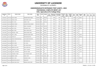 UNIVERSITY OF LUCKNOW
(Accredited A++ by NAAC)
UNDERGRADUATE ENTRANCE TEST (UGET) - 2023
PROVISIONAL COMPLETE MERIT LIST
B.Sc. Agriculture (For College Only)
Registration
ID
Roll No. Student`s Name Father`s Name Gender Category Sub
Category
High School
Percentage
Intermediate
Percentage
Date of
Birth
Entrance
Test
Marks
NCC
Weigh
tage
Sports
Weigh
tage
Final
Index
Open
Rank
Category
Rank
EWS
Rank
PH
Rank
FF
Rank
DP
Rank
20231061261 2351010183 AYUSH VERMA SANOMAN PRASAD VERMA Male OBC Non Creamy Layer 72.833 0.000
10/06/2004 58.000 58.000 221 OBC-91
2023105366114 2351010331 MAYANK SINGH RAGHVENDRA SINGH Male General 69.000 0.000
10/07/2007 58.000 58.000 222
20231040195 2351010539 SHIVA YADAV GANESH YADAV Male OBC Non Creamy Layer 67.167 0.000
20/02/2006 58.000 58.000 223 OBC-92
20231049632 2351010440 RAGINI SONKAR RAJENDAR PRASAD SONKAR Female SC 62.200 0.000
28/07/2005 58.000 58.000 224 SC-36
20231049046 2351010004 AAKRITI PATEL RAJEEV CHAUDHARY Female OBC Non Creamy Layer 91.667 85.800
29/12/2005 56.000 56.000 225 OBC-93
2023105370267 2351010650 VIKAS YADAV GANGARAM YADAV Male OBC Non Creamy Layer 83.667 80.600
05/01/2005 56.000 56.000 226 OBC-94
20231072018 2351010086 AMAN TIWARI MANOJ KUMAR TIWARI Male General 81.800 76.167
24/04/2005 56.000 56.000 227
20231070640 2351010403 PRASHANT TIWARI MUNISH KUMAR TIWARI Male General 85.000 74.600
06/07/2005 56.000 56.000 228
2023105383284 2351010382 PARUL VERMA MAHENDRA KUMAR VERMA Female OBC Non Creamy Layer 88.167 72.600
24/02/2006 56.000 56.000 229 OBC-95
20231066461 2351010544 SHIVAM PAL SHYAM BAHADUR PAL Male OBC Non Creamy Layer 88.333 71.800
14/07/2007 56.000 56.000 230 OBC-96
2023105370592 2351010645 VEDANT KUMAR SRIVASTAVA VIVEK KUMAR SRIVASTAVA Male General 67.833 70.200
16/08/2004 56.000 56.000 231
20231069466 2351010010 AAYUSH RAI UMA SHANKAR RAI Male General 73.167 68.800
12/01/2006 56.000 56.000 232
20231045198 2351010365 NITISH KUMAR AJAY SINGH Male General 65.800 68.200
16/02/2006 56.000 56.000 233
2023105366678 2351010419 PRIYA JAISWAL ANIL KUMAR JAISWAL Female OBC Non Creamy Layer 77.000 67.400
15/05/2003 56.000 56.000 234 OBC-97
2023105366637 2351010327 MANSHI SAHU SAHU SUNIL KUMAR SAHU Female OBC Non Creamy Layer 78.167 67.000
18/06/2005 56.000 56.000 235 OBC-98
20231055417 2351010255 HARSHDEEP KUMAR SATISH CHANDRA Male SC 60.333 67.000
01/01/2005 56.000 56.000 236 SC-37
20231062346 2351010626 UJJWAL CHAUDHARY SANTOSH KUMAR Male SC 85.333 66.800
18/08/2005 56.000 56.000 237 SC-38
20231064547 2351010572 SHUMANSHI TIWARI VIJAY PRAKASH TIWARI Male General 73.333 65.600
25/11/2007 56.000 56.000 238
20231006515 2351010438 RABINA KUMARI DADAN YADAV Female General DP 77.200 65.200
15/03/2005 56.000 56.000 239 3
2023105361470 2351010606 SURAJ YADAV GURUMUKH SINGH Male OBC Non Creamy Layer 79.833 63.400
07/11/2004 56.000 56.000 240 OBC-99
2023105374017 2351010288 KARAN SINGH KASHYAP GANGADHAR Male General 82.000 63.000
03/03/2006 56.000 56.000 241
20231069102 2351010174 AVKASH SINGH YADAV RAMSURAT SINGH YADAV Male OBC Non Creamy Layer 57.000 61.600
30/04/2004 56.000 56.000 242 OBC-100
23-07-2023 5.01.09PM
Printed On
Page 11 of 19
 