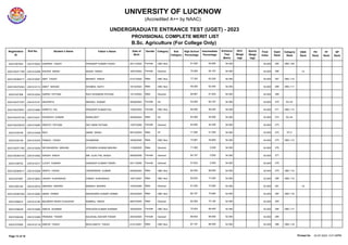 UNIVERSITY OF LUCKNOW
(Accredited A++ by NAAC)
UNDERGRADUATE ENTRANCE TEST (UGET) - 2023
PROVISIONAL COMPLETE MERIT LIST
B.Sc. Agriculture (For College Only)
Registration
ID
Roll No. Student`s Name Father`s Name Gender Category Sub
Category
High School
Percentage
Intermediate
Percentage
Date of
Birth
Entrance
Test
Marks
NCC
Weigh
tage
Sports
Weigh
tage
Final
Index
Open
Rank
Category
Rank
EWS
Rank
PH
Rank
FF
Rank
DP
Rank
20231067824 2351010002 AADRIKA YADAV PRADEEP KUMAR YADAV Female OBC Non Creamy Layer 91.000 64.800
25/11/2004 54.000 54.000 265 OBC-109
2023105371756 2351010299 KHUSHI SINGH MUSAI SINGH Female General 70.500 64.167
19/07/2004 54.000 54.000 266 15
2023105382417 2351010097 AMIT YADAV BHARAT SINGH Male OBC Non Creamy Layer 77.333 63.200
01/01/2005 54.000 54.000 267 OBC-110
2023105370304 2351010115 ANKIT NISHAD SHOBHA NATH Male OBC Non Creamy Layer 49.500 62.000
10/10/2004 54.000 54.000 268 OBC-111
20231047306 2351010252 HARSH PATHAK RAVI SHANKAR PATHAK Male General 69.667 61.833
13/12/2004 54.000 54.000 269
2023105377227 2351010127 ANUPRIYA NEERAJ KUMAR Female SC 53.000 60.167
30/09/2004 54.000 54.000 270 SC-43
2023105379051 2351010560 SHREYA PAL PRADEEP KUMAR PAL Female OBC Non Creamy Layer 65.000 58.200
13/05/2005 54.000 54.000 271 OBC-112
2023105370128 2351010231 DURGESH KUMAR INDRAJEET Male SC 63.500 55.000
29/09/2004 54.000 54.000 272 SC-44
2023105376479 2351010590 SRISHTI PATHAK DEV MANI PATHAK Female General 84.500 54.200
13/07/2006 54.000 54.000 273
20231045709 2351010458 RAVI AMAR SINGH Male ST 71.500 51.000
08/10/2005 54.000 54.000 274 ST-2
20231040136 2351010376 PANKAJ YADAV DHANIRAM Male OBC Non Creamy Layer 73.667 49.800
18/08/2006 54.000 54.000 275 OBC-113
2023105371760 2351010209 DEVASHEESH MISHRA JITENDRA KUMAR MISHRA Male General 71.000 0.000
11/08/2005 54.000 54.000 276
2023105367018 2351010492 SAKSHI SINGH MR. VIJAY PAL SINGH Female General 64.167 0.000
28/09/2006 54.000 54.000 277
20231036752 2351010317 LUCKY KUMARI SANDEEP KUMAR TIWARI Female General 57.833 0.000
02/11/2006 54.000 54.000 278
2023105364517 2351010208 DEEPU YADAV VEERENDRA KUMAR Male OBC Non Creamy Layer 80.500 89.600
20/08/2000 52.000 52.000 279 OBC-114
20231047897 2351010653 VIKASH KUSHWAHA GIRISH KUSHWAHA Male OBC Non Creamy Layer 83.833 73.400
15/01/2007 52.000 52.000 280 OBC-115
20231063144 2351010019 ABHINAV MISHRA MANISH MISHRA Male General 61.000 72.000
13/03/2006 52.000 52.000 281 16
2023105367429 2351010085 AMAN VERMA MAHENDRA KUMAR VERMA Male OBC Non Creamy Layer 80.167 70.600
20/04/2008 52.000 52.000 282 OBC-116
20231066015 2351010190 BALMEEK SINGH CHAUHAN RAMRAJ SINGH Male General 62.500 70.182
08/07/2005 52.000 52.000 283
20231058439 2351010586 SNEHA SHARMA PRAVEEN KUMAR SHARMA Female OBC Non Creamy Layer 70.833 69.400
16/09/2004 52.000 52.000 284 OBC-117
20231050438 2351010399 PRANSHI TIWARI KAUSHAL KISHOR TIWARI Female General 68.833 69.000
20/03/2005 52.000 52.000 285
20231070392 2351010118 ANKUR YADAV BHOLANATH YADAV Male OBC Non Creamy Layer 87.167 66.000
01/01/2007 52.000 52.000 286 OBC-118
23-07-2023 5.01.09PM
Printed On
Page 13 of 19
 