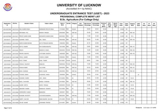 UNIVERSITY OF LUCKNOW
(Accredited A++ by NAAC)
UNDERGRADUATE ENTRANCE TEST (UGET) - 2023
PROVISIONAL COMPLETE MERIT LIST
B.Sc. Agriculture (For College Only)
Registration
ID
Roll No. Student`s Name Father`s Name Gender Category Sub
Category
High School
Percentage
Intermediate
Percentage
Date of
Birth
Entrance
Test
Marks
NCC
Weigh
tage
Sports
Weigh
tage
Final
Index
Open
Rank
Category
Rank
EWS
Rank
PH
Rank
FF
Rank
DP
Rank
2023105374993 2351010123 ANUJ KUMAR SINGH NARENDRA PRATAP SINGH Male General 58.800 68.833
17/10/2006 44.000 44.000 353
2023105378370 2351010428 PRIYANSHU RAJ RAKESH PRASAD Male OBC Non Creamy Layer 83.200 66.400
20/02/2006 44.000 44.000 354 OBC-145
2023105379629 2351010411 PRINCE KUMAR GOND AWADHESH KUMAR GOND Male ST 71.000 61.833
05/02/2005 44.000 44.000 355 ST-4
20231062151 2351010519 SAURABH YADAV ANIL YADAV Male OBC Non Creamy Layer 80.833 61.600
09/03/2006 44.000 44.000 356 OBC-146
2023105369419 2351010253 HARSH KUMAR MISHRA SATYA PRAKASH MISHRA Male General 62.167 60.400
13/09/2005 44.000 44.000 357
2023105361423 2351010055 ADITYA KUMAR SHIV KUMAR MAURYA Male OBC Non Creamy Layer 54.667 58.000
13/01/2006 44.000 44.000 358 OBC-147
20231058222 2351010391 PRACHI MUKESH K YADAV Female OBC Non Creamy Layer 78.000 54.600
03/04/2003 44.000 44.000 359 OBC-148
2023105364402 2351010203 DEEPAK MAURYA LATE RAMA MAURYA Male OBC Non Creamy Layer 70.000 53.000
18/09/2006 44.000 44.000 360 OBC-149
2023105382138 2351010666 VISHAL KUMAR YOGESH KUMAR Male General 73.400 50.800
20/08/2005 44.000 44.000 361
20231044088 2351010219 DIVYA TIWARI SUNIL TIWARI Female General 89.667 0.000
02/12/2007 44.000 44.000 362
20231054536 2351010636 VAISHALI RAJPOOT KAMLESH Female OBC Non Creamy Layer 72.000 79.200
08/09/2006 42.000 42.000 363 OBC-150
20231039978 2351010175 AVNISH KUMAR LALLA RAM Male OBC Non Creamy Layer 65.333 68.400
04/02/2006 42.000 42.000 364 OBC-151
20231050094 2351010336 MOHD WASEEM MOHD ASLAM Male OBC Non Creamy Layer 79.833 68.364
20/02/2005 42.000 42.000 365 OBC-152
2023105364702 2351010678 YATEESH SINGH CHHAVIRAJ SINGH Male General 58.000 67.091
15/05/2005 42.000 42.000 366 20
2023105374966 2351010521 SAURABH KUMAR VIRU SINGH Male SC 60.833 63.385
07/10/2005 42.000 42.000 367 SC-54
20231050828 2351010358 NIKHIL SHIVHARE DINESH CHANDRA Male OBC Non Creamy Layer 68.000 61.200
20/10/2005 42.000 42.000 368 OBC-153
2023105363312 2351010308 KUMARI ARPITA KAMTA PRASAD Female SC 61.600 60.000
20/05/2003 42.000 42.000 369 SC-55
20231056020 2351010032 ABHISHEK KUMAR RAMSAHAY BHARATI Male SC 79.833 59.400
01/01/2005 42.000 42.000 370 SC-56
20231053776 2351010646 VEERENDRA KUMAR BABADEEN Male SC 76.500 57.800
18/05/2007 42.000 42.000 371 SC-57
20231032222 2351010520 SAURABH RAJPOOT LATE BHAGVANDEEN Male OBC Non Creamy Layer 77.500 56.400
08/02/2004 42.000 42.000 372 OBC-154
20231070761 2351010006 AAKRITI GAUTAM RAMCHANDRA GAUTAM Female SC 63.833 53.667
27/01/2005 42.000 42.000 373 SC-58
2023105370095 2351010659 VIPLAW KUMAR LAKSHMAN PRASAD Male General 62.200 53.400
01/01/2007 42.000 42.000 374
23-07-2023 5.01.09PM
Printed On
Page 17 of 19
 