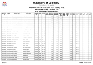 UNIVERSITY OF LUCKNOW
(Accredited A++ by NAAC)
UNDERGRADUATE ENTRANCE TEST (UGET) - 2023
PROVISIONAL COMPLETE MERIT LIST
B.Sc. Agriculture (For College Only)
Registration
ID
Roll No. Student`s Name Father`s Name Gender Category Sub
Category
High School
Percentage
Intermediate
Percentage
Date of
Birth
Entrance
Test
Marks
NCC
Weigh
tage
Sports
Weigh
tage
Final
Index
Open
Rank
Category
Rank
EWS
Rank
PH
Rank
FF
Rank
DP
Rank
2023105381579 2351010581 SIDRA KHAN KAMALUDDIN KHAN Female General 75.800 79.200
11/01/2005 70.000 70.000 67
20231050367 2351010389 PRABHAT KUMAR SINGH MANOJ SINGH Male General 88.200 76.800
30/05/2006 70.000 70.000 68
20231068793 2351010220 DIVYANSH SINGH GAUTAM ANOOP KUMAR Male SC 79.833 75.500
13/06/2007 70.000 70.000 69 SC-10
20231067446 2351010608 SURENDRA KUMAR KASHIRAM Male SC 78.000 73.700
11/03/2003 70.000 70.000 70 SC-11
2023105366238 2351010505 SANJEET YADAV PARASHURAM Male OBC Non Creamy Layer 87.200 71.000
04/08/2005 70.000 70.000 71 OBC-26
20231056074 2351010282 KALPANA SOBHAN LAL Female SC 71.400 71.000
10/03/2005 70.000 70.000 72 SC-12
20231063173 2351010037 ACHHITA TRIPATHI LATE HARISH CHANDRA Male General DP 87.400 70.800
06/10/2005 70.000 70.000 73 1
20231052551 2351010369 NOORHASAN ANSARI MUBARAK HUSAIN Male OBC Non Creamy Layer 79.167 68.800
06/07/2002 70.000 70.000 74 OBC-27
20231035070 2351010433 PURNIMA SINGH RAN BAHADUR SINGH Female OBC Non Creamy Layer 66.800 60.600
16/07/2005 70.000 70.000 75 OBC-28
20231048208 2351010605 SURAJ VERMA DHRUV DEV VERMA Male OBC Non Creamy Layer 87.167 85.600
02/08/2005 66.000 69.300 76 OBC-29
20231058301 2351010026 ABHISHEK KUMAR SINGH DHARMENDRA KUMAR SINGH Male SC 91.600 66.800
31/03/2006 66.000 69.300 77 SC-13
20231046383 2351010624 TRISHA CHAUDHARY SANJAY KUMAR Female SC 91.000 90.200
26/11/2007 68.000 68.000 78 SC-14
2023105382211 2351010596 SUDHA GUPTA DINESH KUMAR GUPTA Female OBC Non Creamy Layer 68.167 85.200
01/01/2006 68.000 68.000 79 OBC-30
20231067518 2351010652 VIKAS MAURYA SANJAY MAURYA Male OBC Non Creamy Layer 77.333 84.800
03/04/2005 68.000 68.000 80 OBC-31
2023105372662 2351010176 AWATIF ANWAR HAIDAR Female General 83.000 83.400
17/10/2004 68.000 68.000 81
20231063430 2351010162 ASMIT CHAURSIA AMIT KUMAR CHAURSIA Male OBC Non Creamy Layer 80.667 73.800
16/02/2005 68.000 68.000 82 OBC-32
20231064533 2351010124 ANUJ VERMA SANDEEP KUMAR Male OBC Non Creamy Layer 82.600 73.600
21/03/2005 68.000 68.000 83 OBC-33
2023105370895 2351010349 NAMAN PRAJAPATI SUGREEV PRAJAPATI Male OBC Non Creamy Layer 59.500 72.154
09/08/2005 68.000 68.000 84 OBC-34
2023105374265 2351010157 ASHMITA KUMARI BIRENDRA KUMAR SINGH Female OBC Non Creamy Layer 71.400 69.800
09/10/2003 68.000 68.000 85 OBC-35
2023105383238 2351010117 ANKITA AWASTHI VIKAS AWASTHI Female General 67.200 69.200
25/02/2006 68.000 68.000 86
2023105370024 2351010129 ANUSHKA RANJAN JAYESH KUMAR Female General 86.600 69.000
28/09/2003 68.000 68.000 87
20231067352 2351010584 SIVANGI KUMARI SANTOSH PASWAN Female General 58.800 66.400
02/06/2005 68.000 68.000 88
23-07-2023 5.01.09PM
Printed On
Page 4 of 19
 