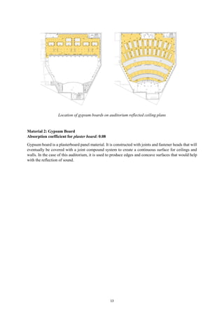 13
Location of gypsum boards on auditorium reflected ceiling plans
Material 2: Gypsum Board
Absorption coefficient for plaster board: 0.08
Gypsum board is a plasterboard panel material. It is constructed with joints and fastener heads that will
eventually be covered with a joint compound system to create a continuous surface for ceilings and
walls. In the case of this auditorium, it is used to produce edges and concave surfaces that would help
with the reflection of sound.
 