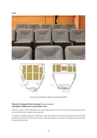 14
Seats
Location of cushioned seatings on auditorium plans
Material: Cushioned Fabric Seatings (Porous Absorber)
Absorption coefficient for cushion fabric: 0.64
There is a total of 1584 cushioned seats in the auditorium (1117 seats at the bottom seating region, 467
seats on the balcony’s upper seating region).
To make the hearing conditions satisfactory when the room is full or partly full, upholstered seats with
absorbing material at the bottom are used, so that the absence or presence of audience does not affect
the reverberation time.
 