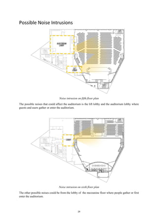 24
Possible Noise Intrusions
Noise intrusion on fifth floor plan
The possible noises that could affect the auditorium is the lift lobby and the auditorium lobby where
guests and users gather or enter the auditorium.
Noise intrusion on sixth floor plan
The other possible noises could be from the lobby of the mezzanine floor where people gather or first
enter the auditorium.
 