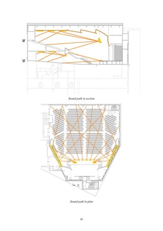 26
Sound path in section
Sound path in plan
 
