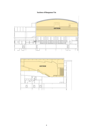 8
Sections of Bangunan Yin
 