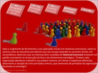 BSC - Balanced Scorecard