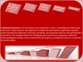 BSC - Balanced Scorecard