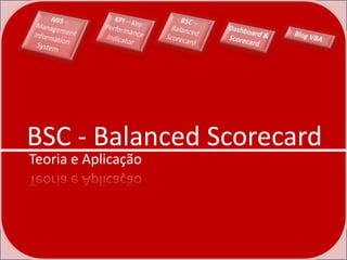 BSC - Balanced Scorecard
Teoria e Aplicação
 
