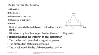 Sterilization of media (batch and continuous) | PPTX