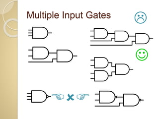 B sc cs i bo-de u-ii logic gates | PPTX